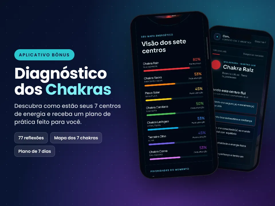 Telas do App Diagnóstico dos Chakras