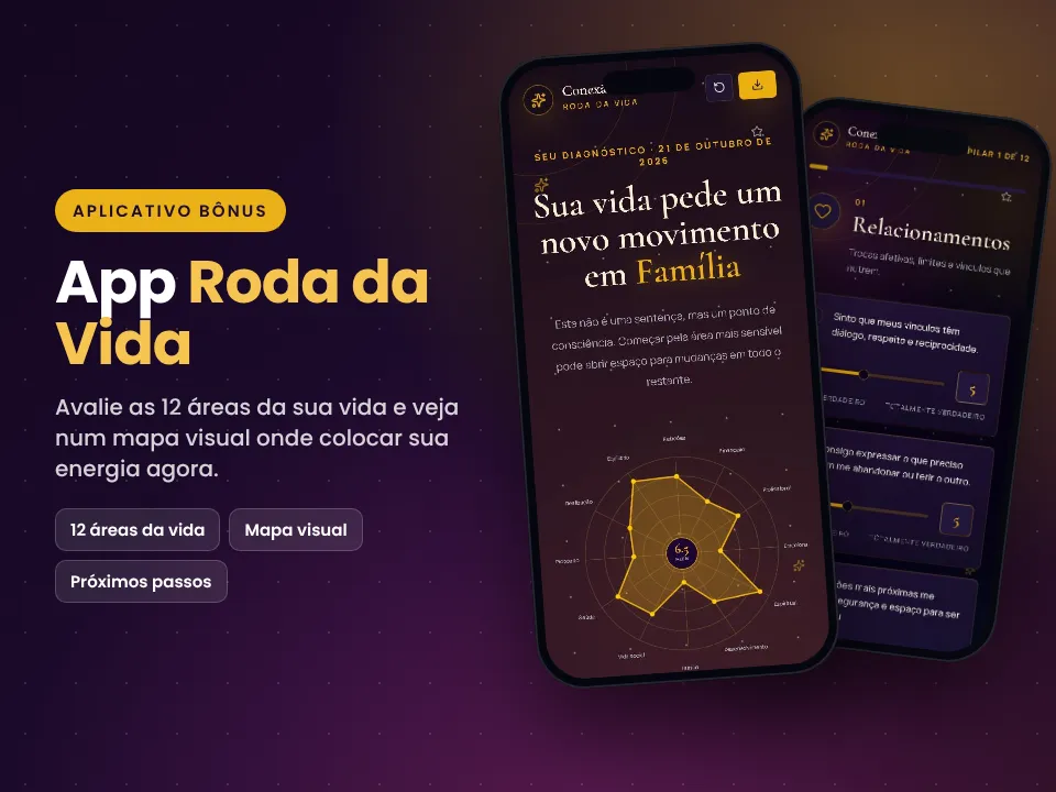Telas do App Roda da Vida com o mapa das 12 áreas